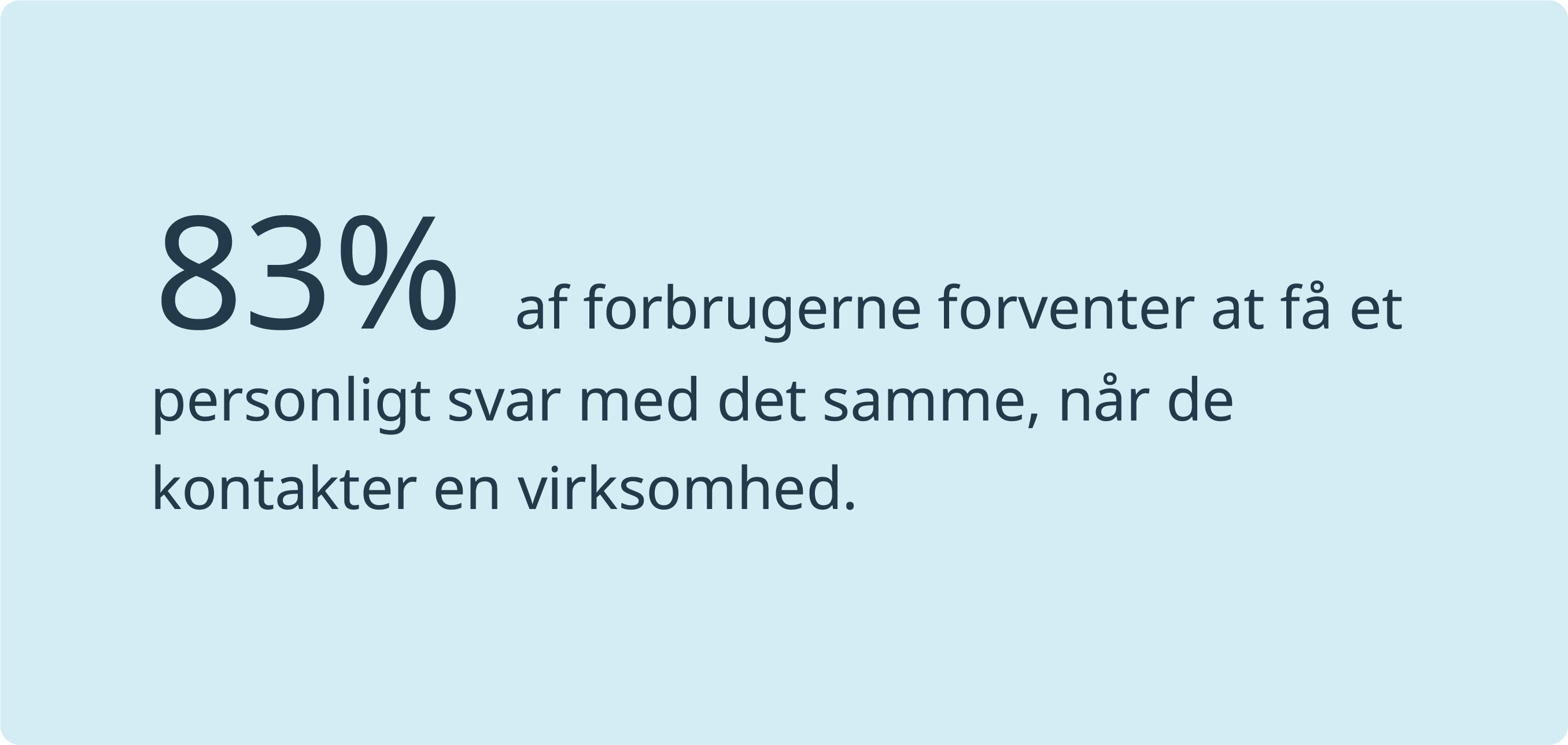 SMS-strategi med fokus på kundeloyalitet