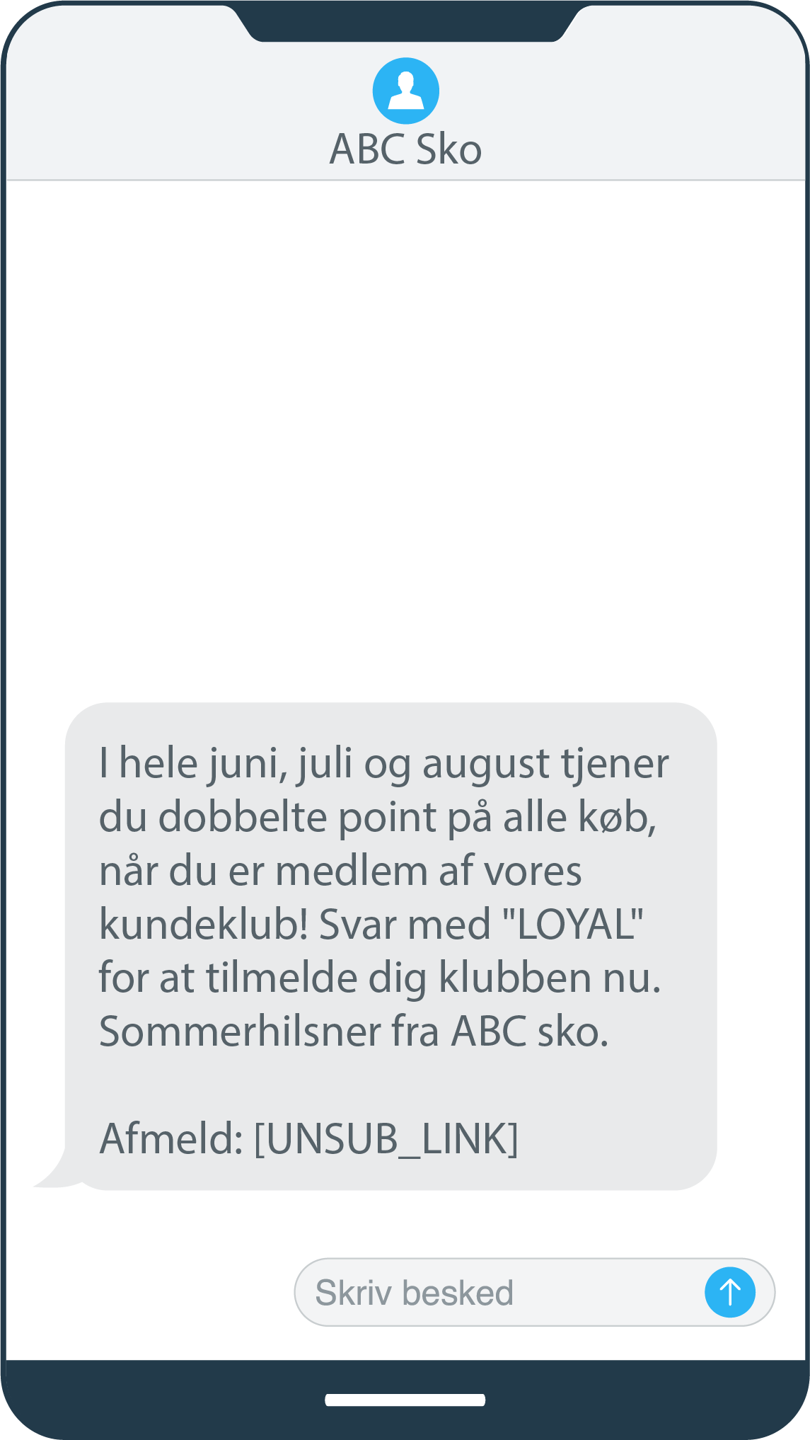 SMS-kampagne med lancering af nye produkter