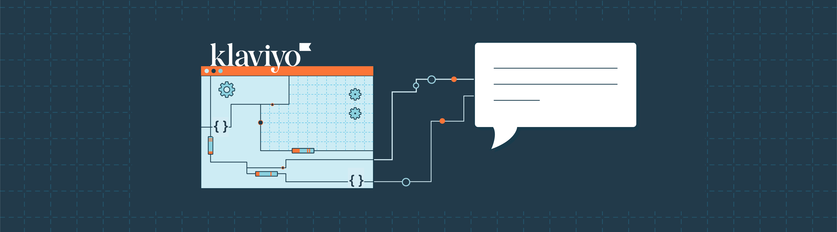 Guide: Sådan laver du SMS-webhooks i Klaviyo