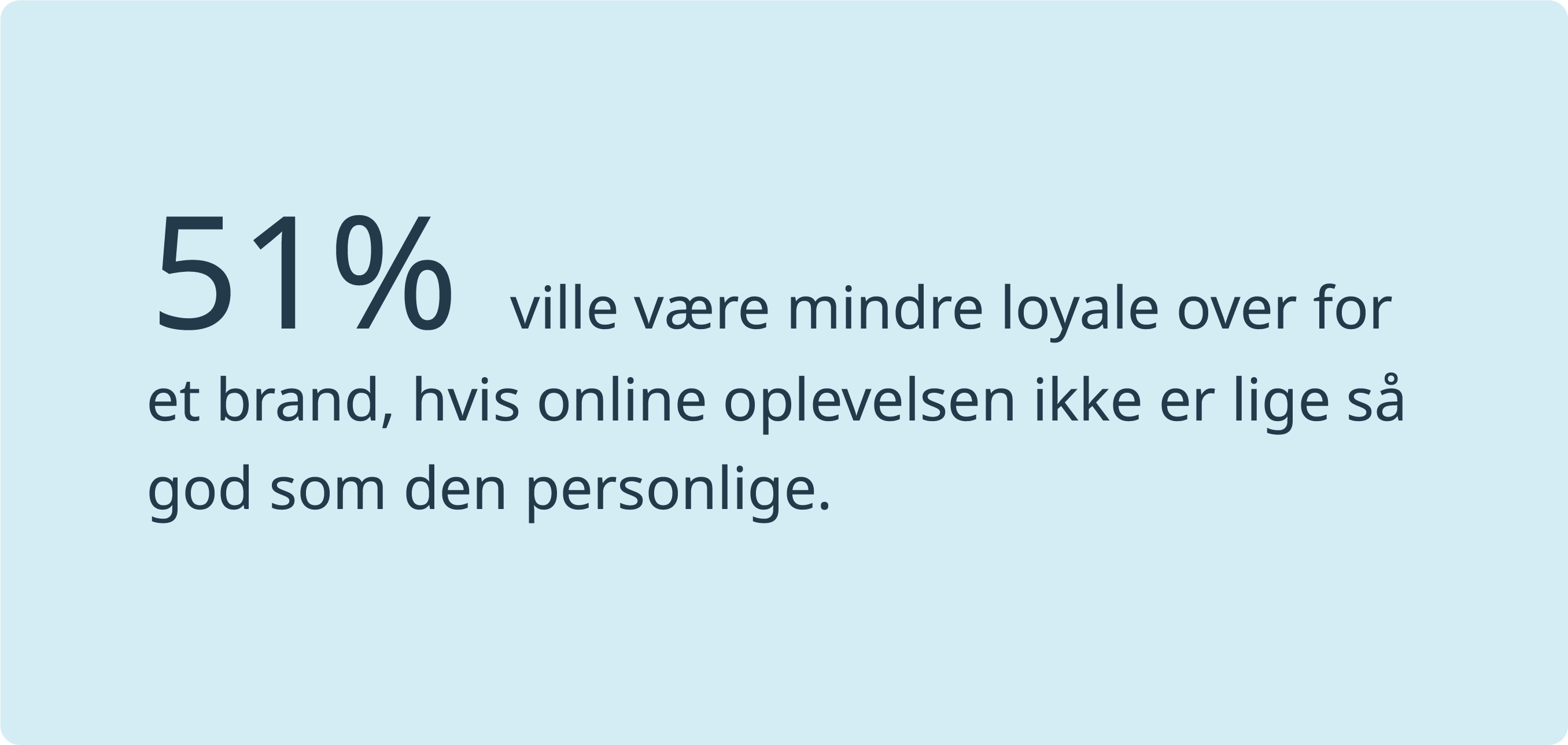 SMS-strategi med fokus på kundeloyalitet