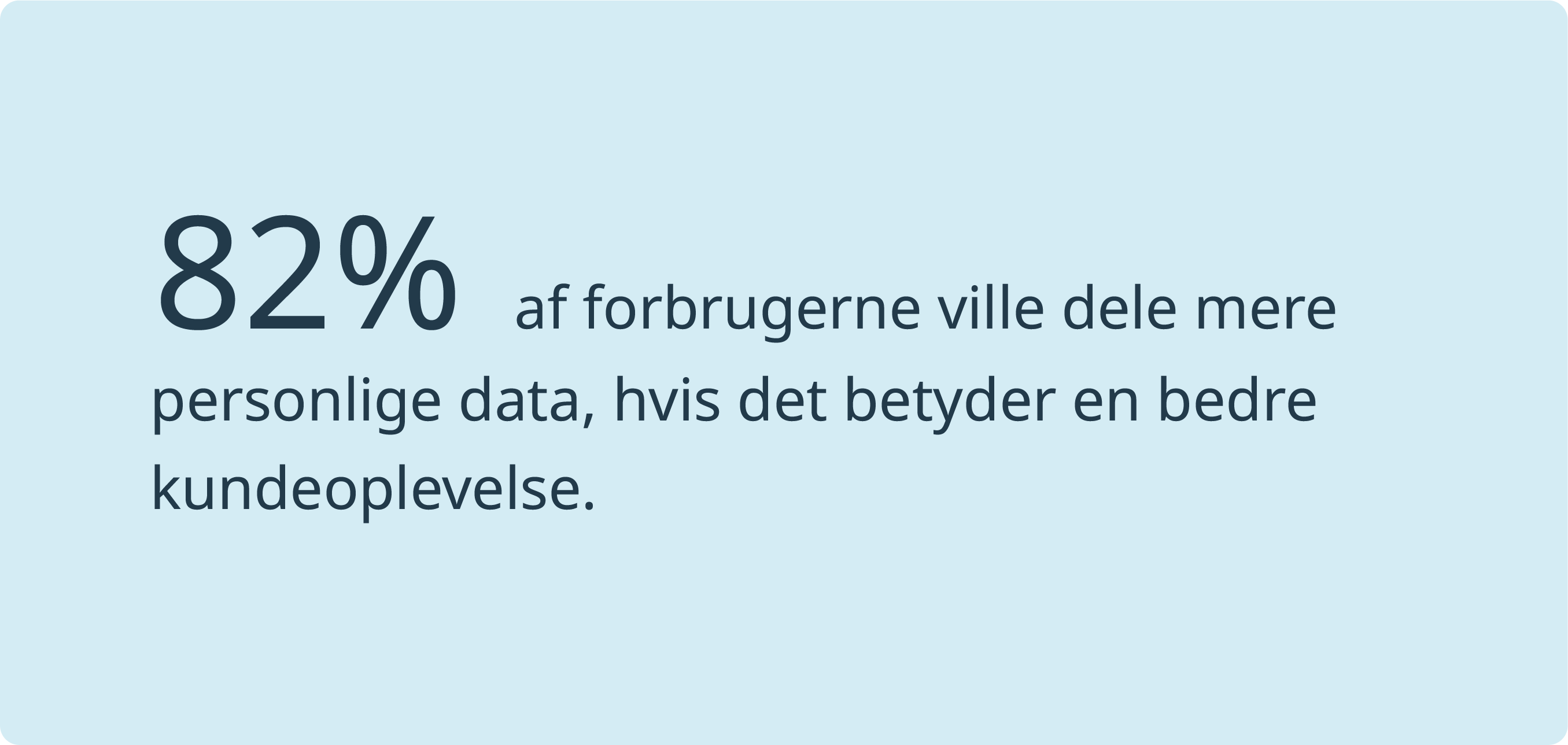 SMS-strategi med fokus på kundeloyalitet