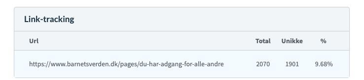 Screenshot fra Barnets Verdens inMobile profil